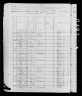 1880 United States Federal Census