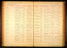 Iowa, Marriage Records, 1923-1937