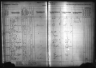 Kansas State Census Collection, 1855-1925