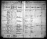 Kansas State Census Collection, 1855-1925