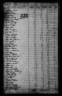 1790 United States Federal Census