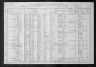 1910 United States Federal Census