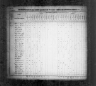 1830 United States Federal Census