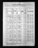 Nebraska, State Census Collection, 1860-1885