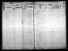 Iowa State Census Collection, 1836-1925