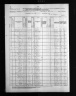 Nebraska State Census Collection, 1860-1885