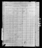 1880 United States Federal Census