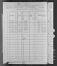 1880 United States Federal Census