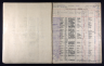 UK Incoming Passenger Lists, 1878-1960