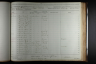 U.S., Civil War Draft Registrations Records, 1863-1865