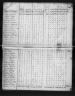 1820 United States Federal Census