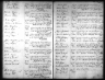 Tennessee State Marriages, 1780-2002