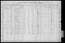 1910 United States Federal Census