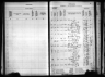 Kansas State Census Collection, 1855-1925