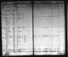 Iowa, State Census Collection, 1836-1925