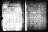 Selected U.S. Federal Census Non-Population Schedules, 1850-1880