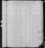1880 United States Federal Census