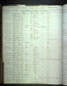 U.S., Civil War Draft Registrations Records, 1863-1865