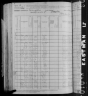 1880 United States Federal Census