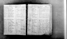 Missouri Death Records, 1834-1910