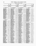 Heads of families at the first census of the United States taken in the year 1790. : records of the state enumerations, 1782 to