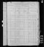 1880 United States Federal Census