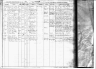 Massachusetts, Death Records, 1841-1915