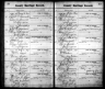 Tennessee State Marriages, 1780-2002