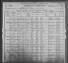 1900 United States Federal Census