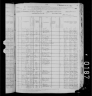 1880 United States Federal Census