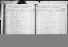 New York, State Census, 1865