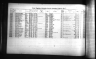 California, Voter Registers, 1866-1898