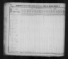 1830 United States Federal Census