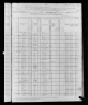 1880 United States Federal Census