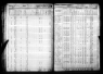 Selected U.S. Federal Census Non-Population Schedules, 1850-1880