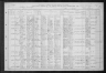 1910 United States Federal Census