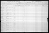 U.S. IRS Tax Assessment Lists, 1862-1918