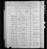 1880 United States Federal Census