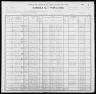 1900 United States Federal Census