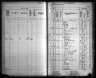 Kansas State Census Collection, 1855-1925