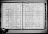 New York, State Census, 1915