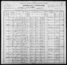 1900 United States Federal Census