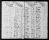 1790 United States Federal Census