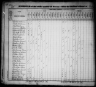 1830 United States Federal Census