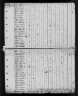 1800 United States Federal Census