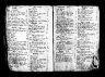 London, England, Baptisms, Marriages and Burials, 1538-1812