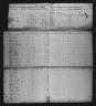 1820 United States Federal Census