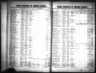 California, Voter Registers, 1866-1898