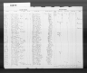 Kentucky Birth Records, 1852-1910