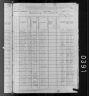 1880 United States Federal Census